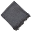
    		Faux Thick Mohair Throw Slate
    		